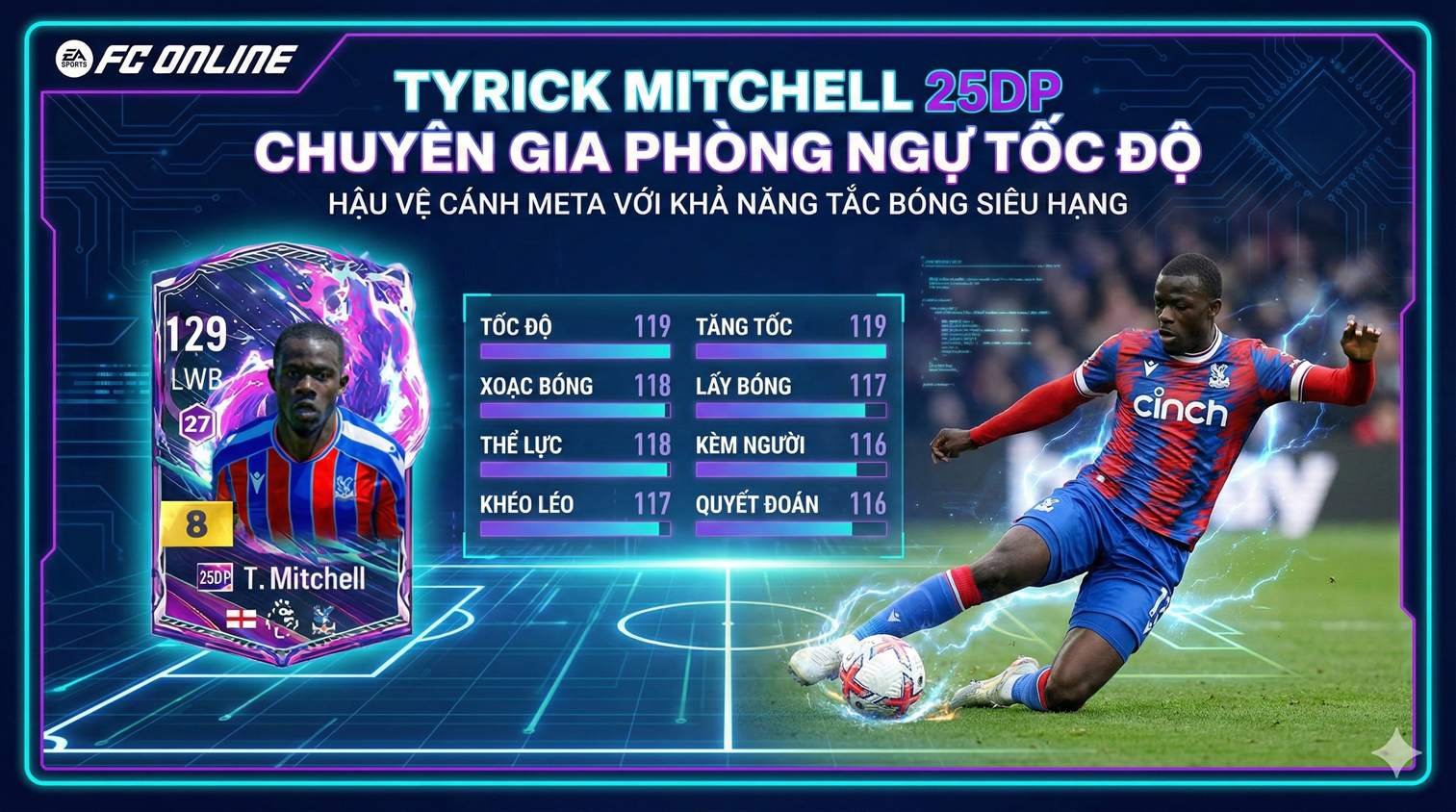 Tyrick Mitchell 25dp