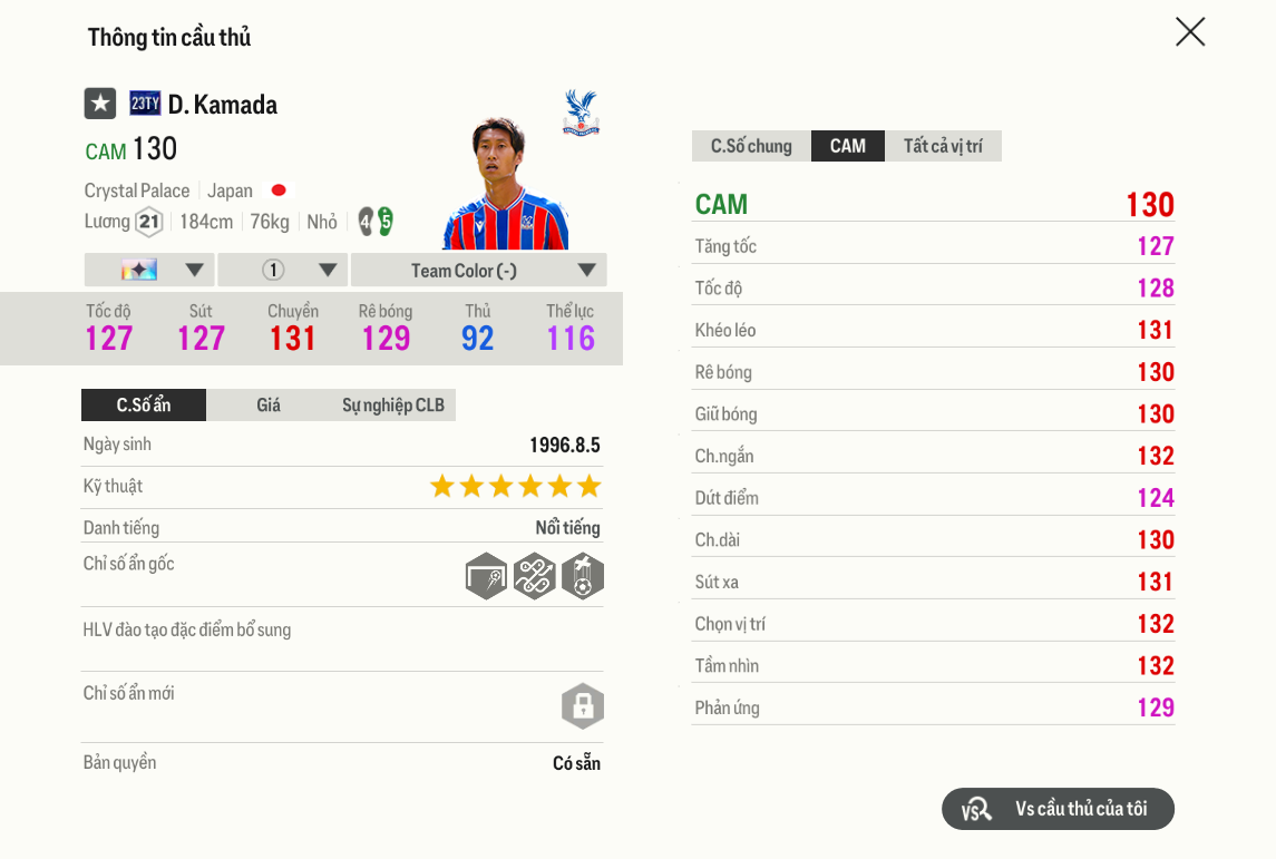 Review Daichi Kamada 23TY