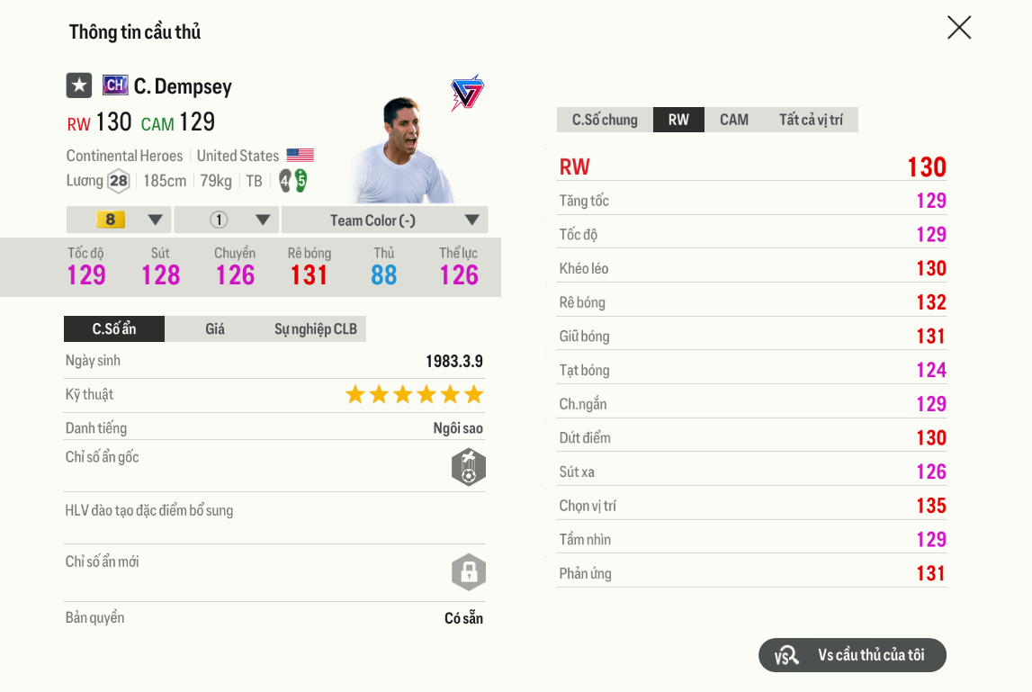 Review Clint Dempsey CH