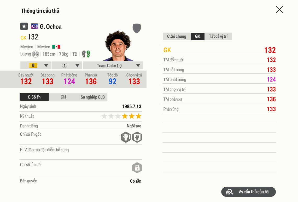 Review Guillermo Ochoa CH