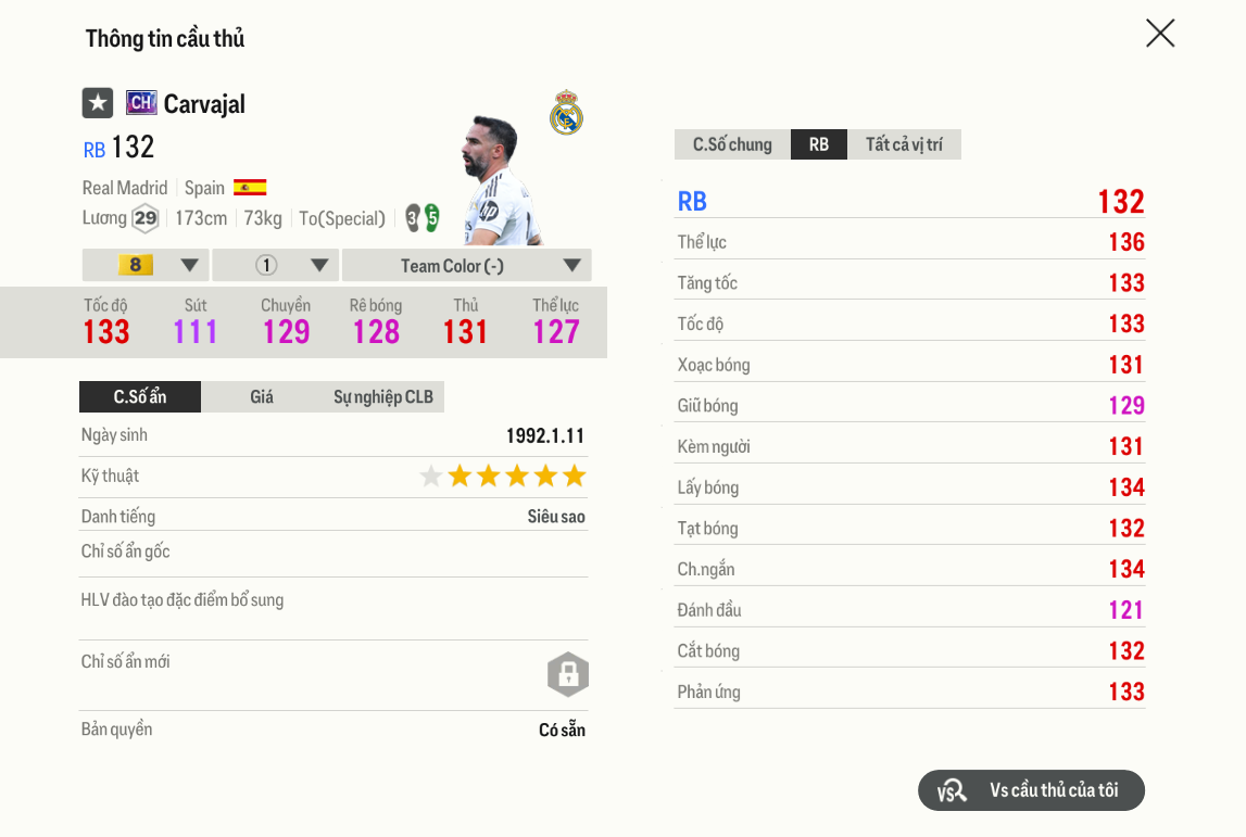 Review Dani Carvajal CH