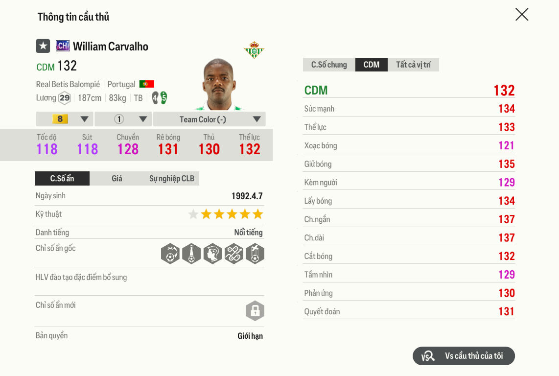 Review William Carvalho CH