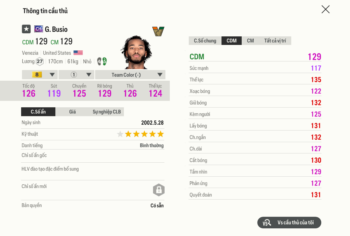 Review Gianluca Busio CH