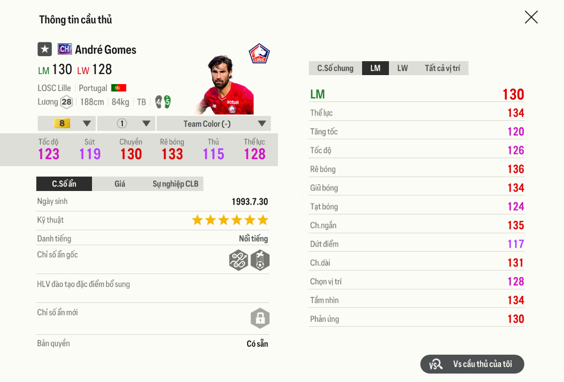 Review André Gomes CH