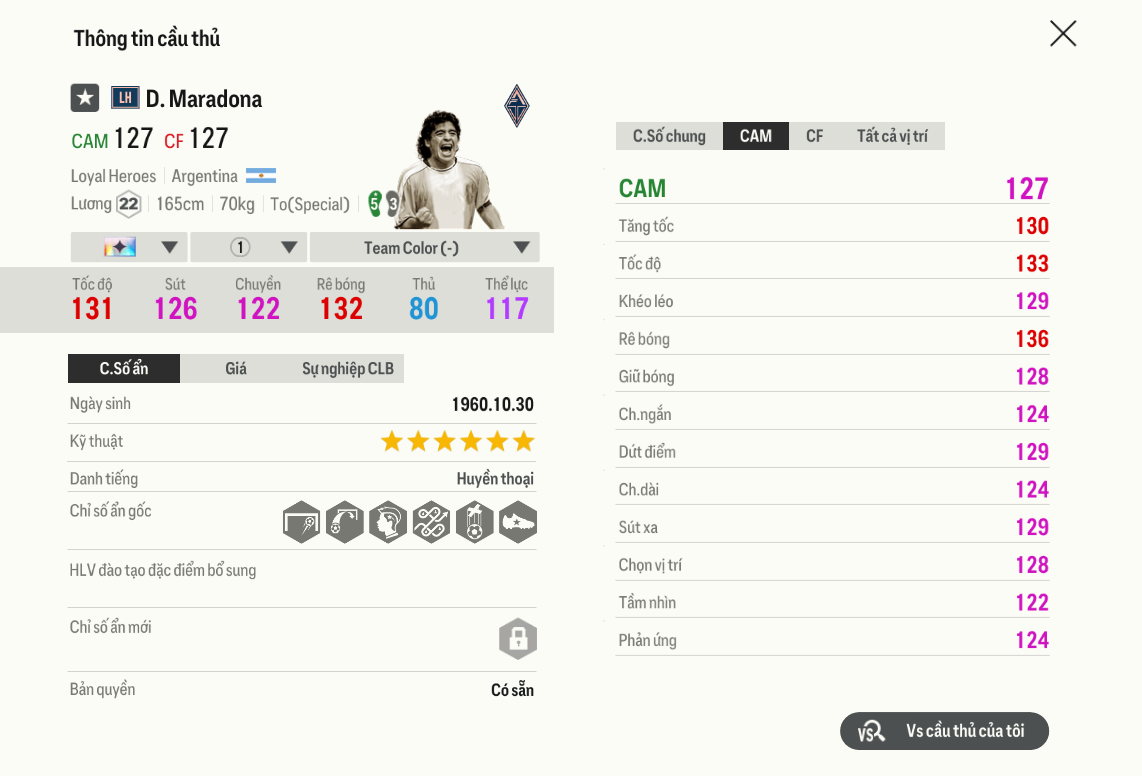 Review Diego Maradona LH