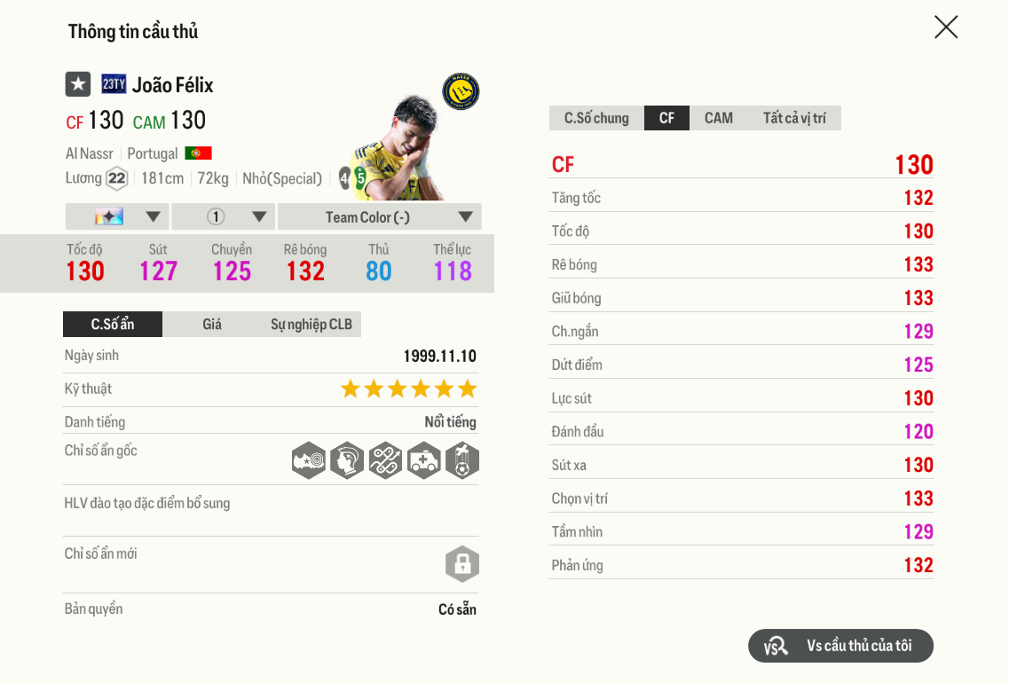 Review João Félix 23TY