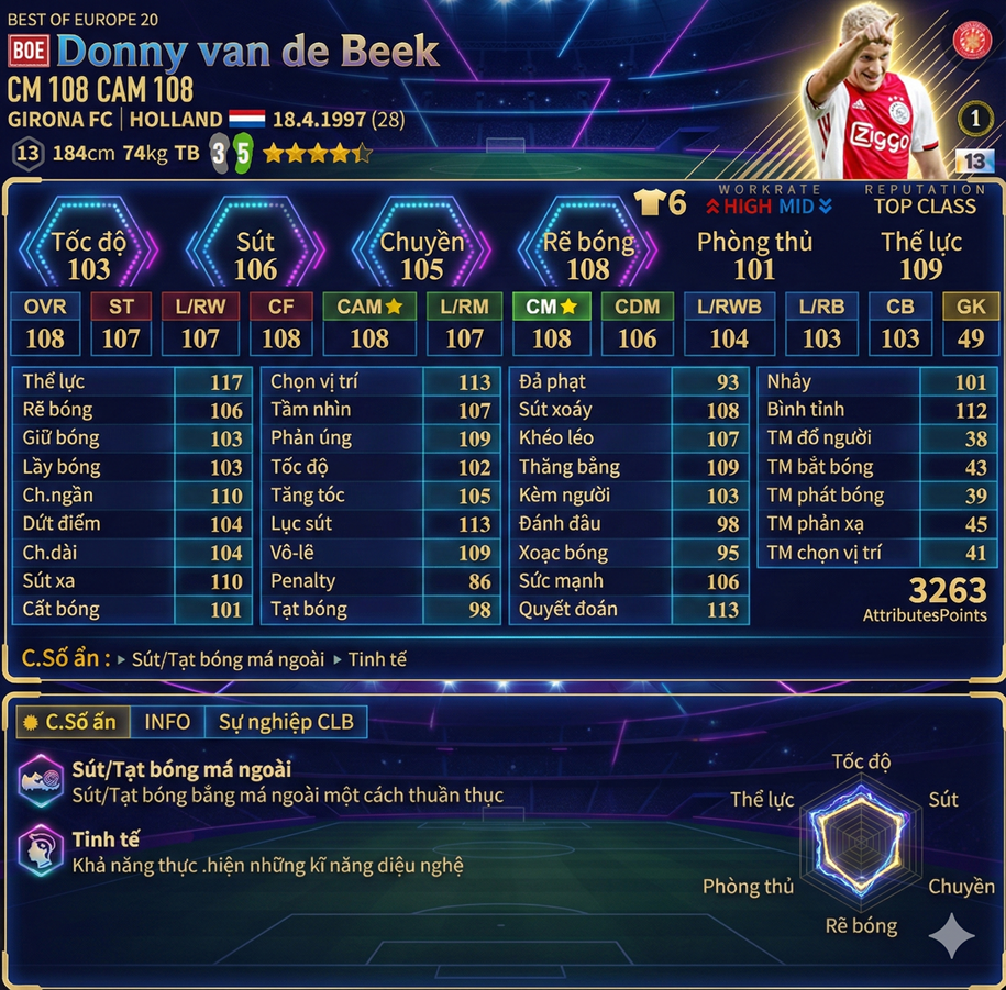 Donny Van De Beek Boe