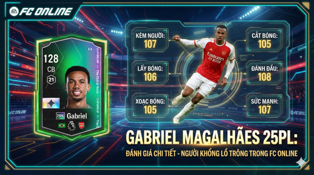 Gabriel Magalhães 25pl