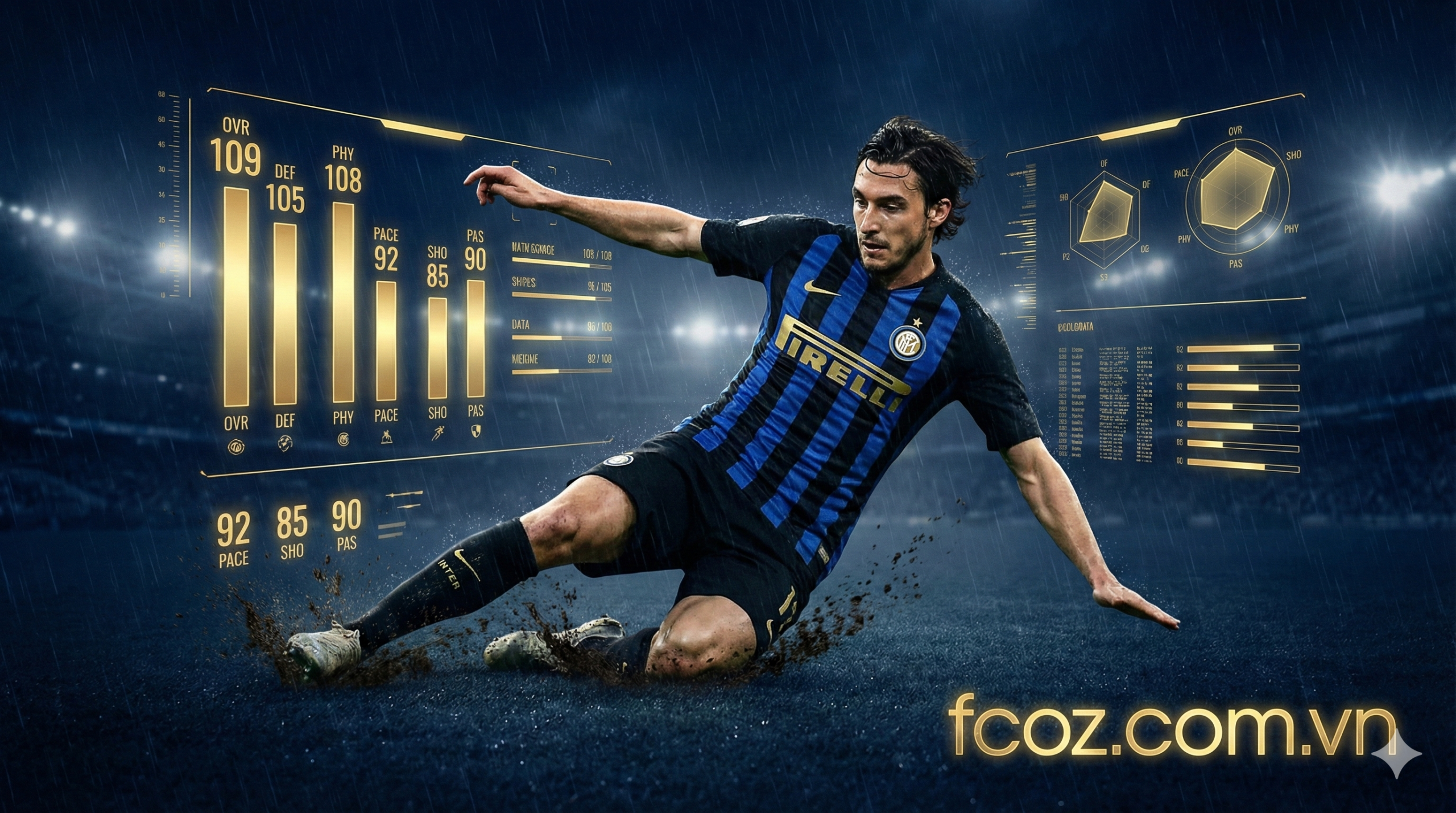 Review Matteo Darmian 24EP