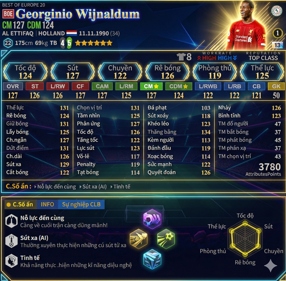 Georginio Wijnaldum Boe