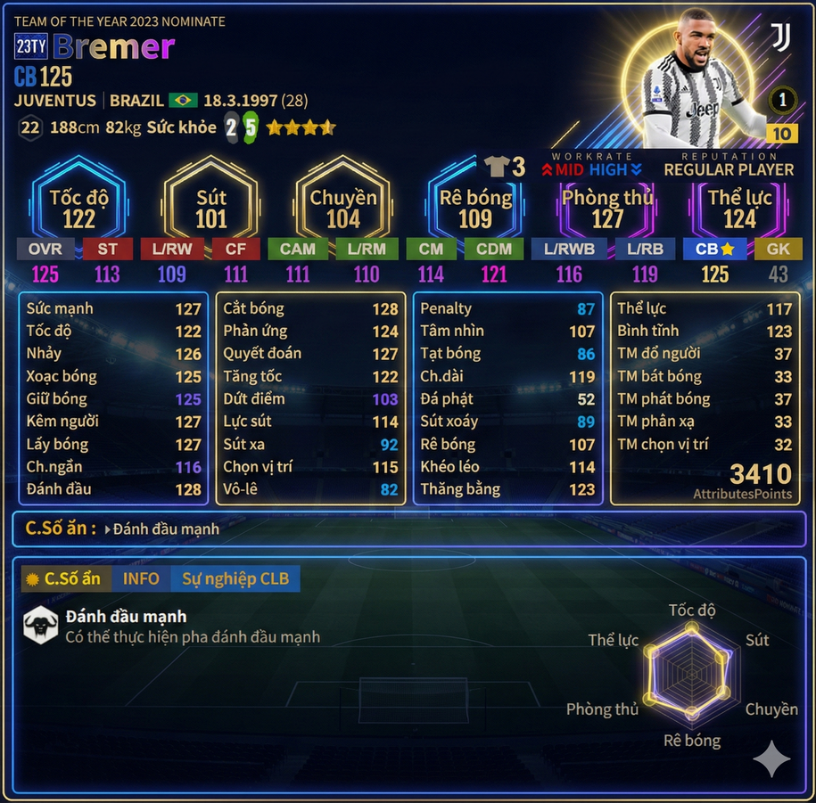 Gleison Bremer 23ty 2