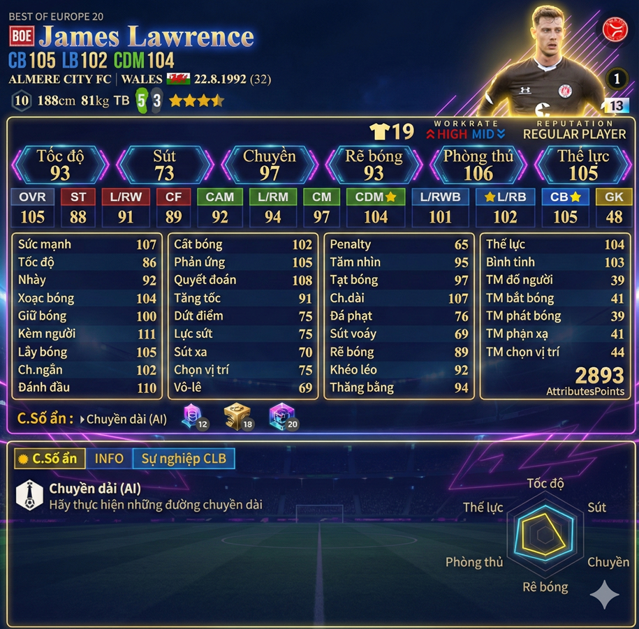 James Lawrence Boe