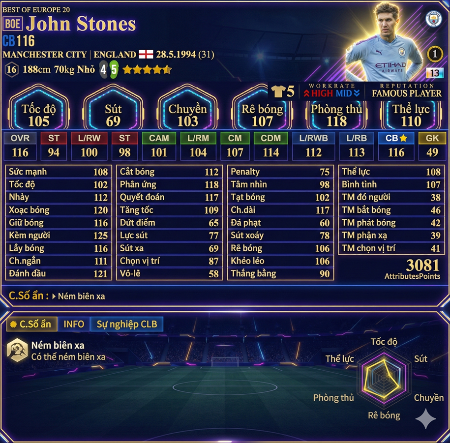 John Stones Boe