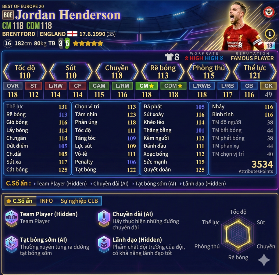 Jordan Henderson Boe