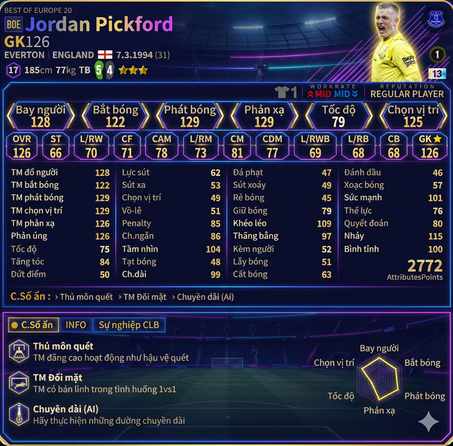 Jordan Pickford Boe