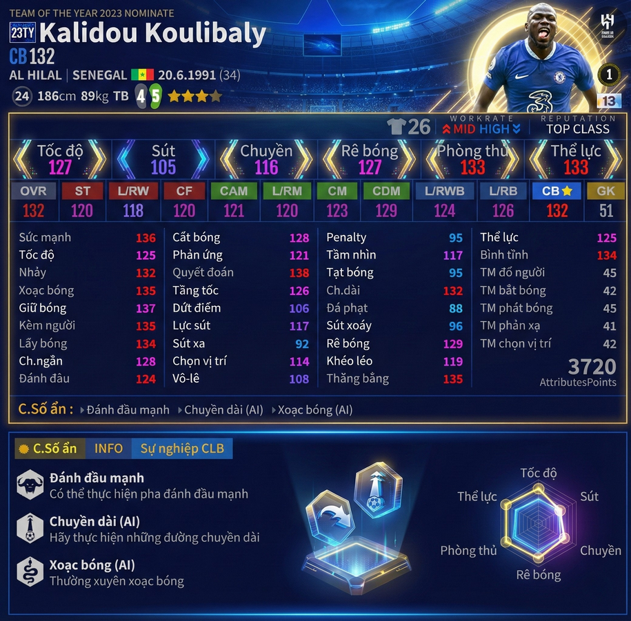 Kalidou Koulibaly 23ty (2)