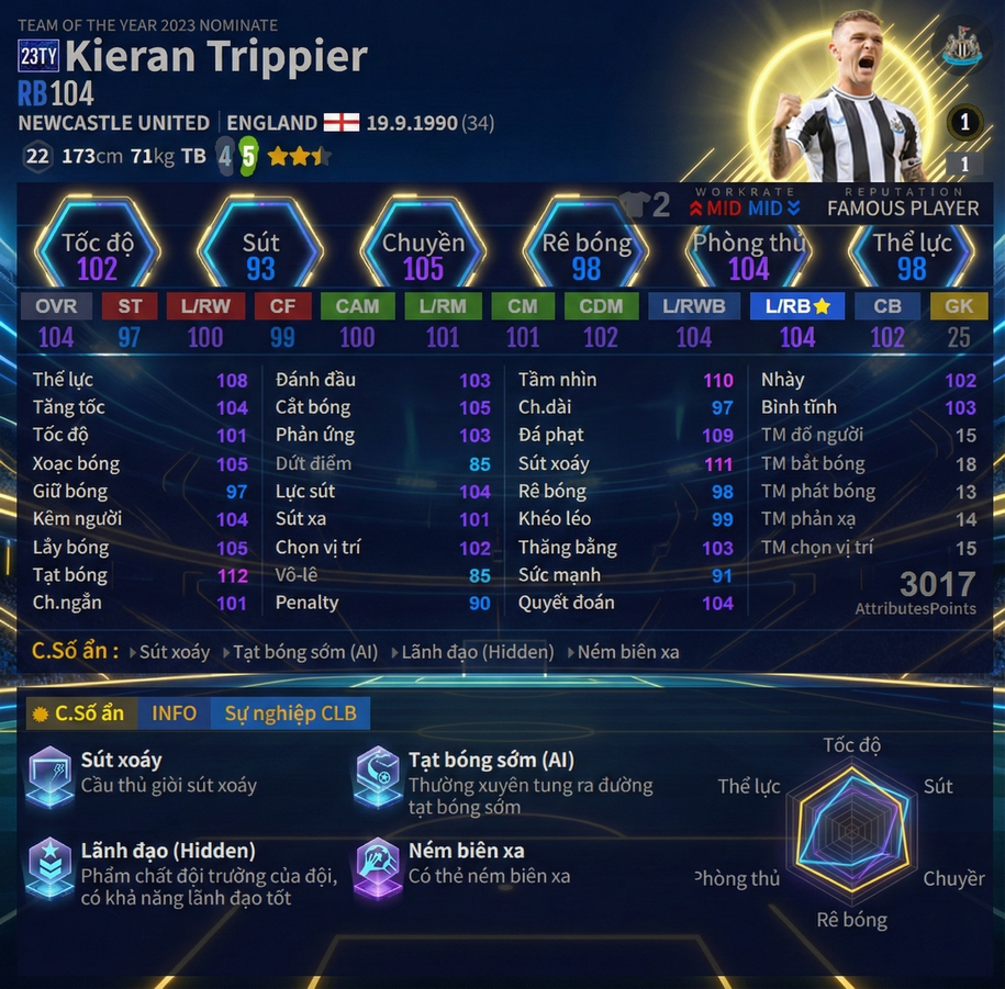Kieran Trippier 23ty 2
