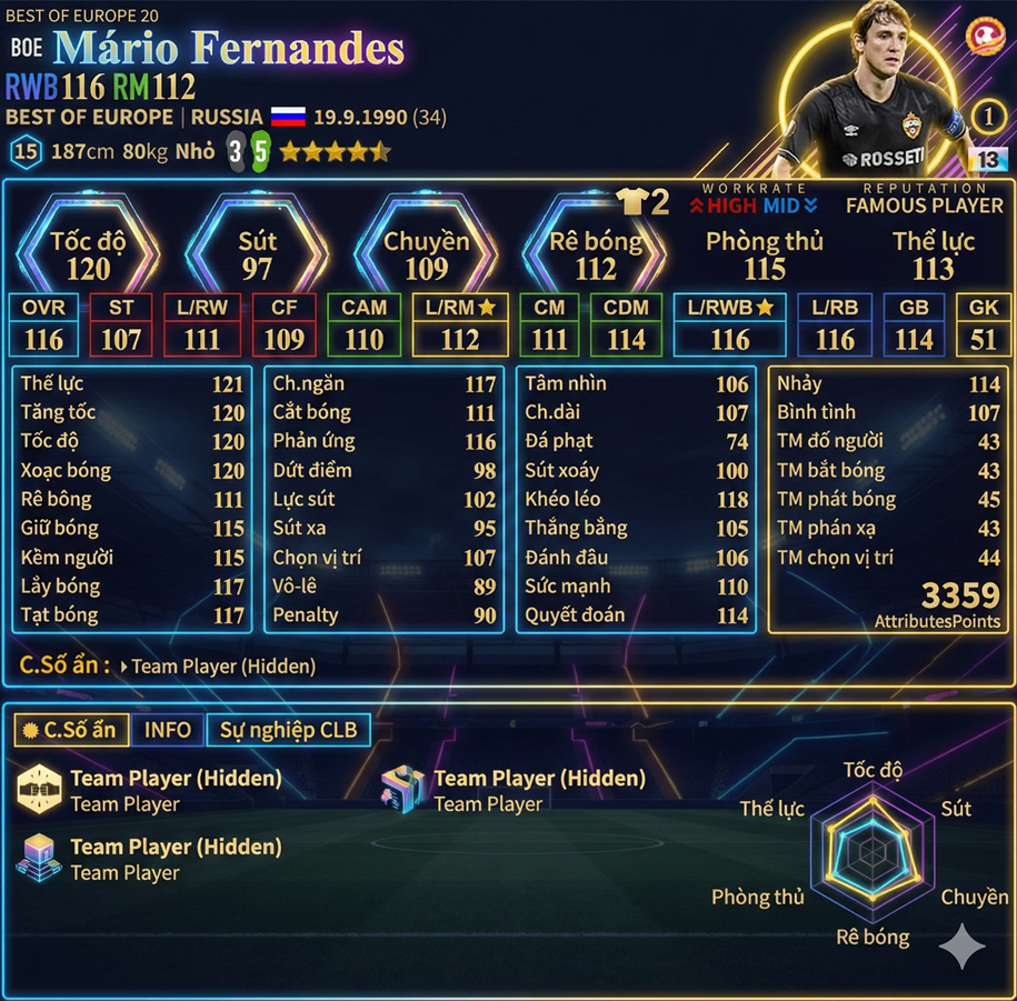Mário Fernandes Boe