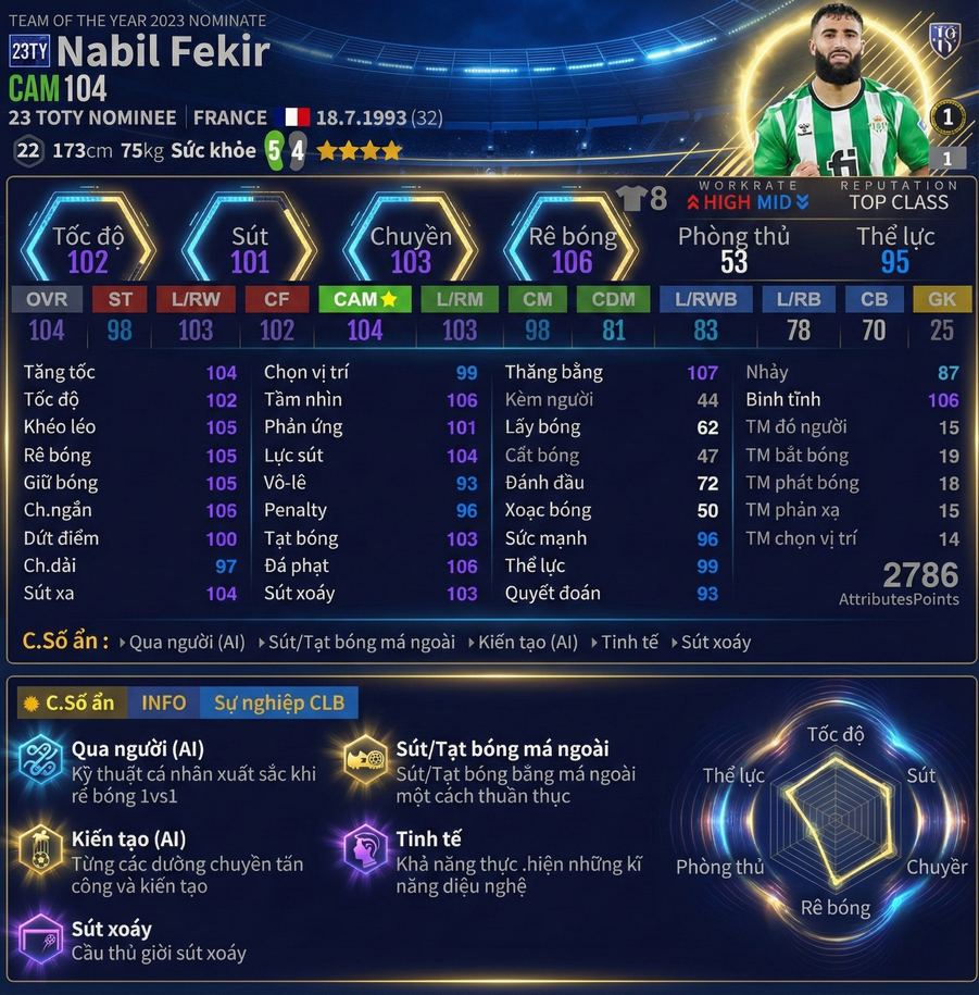 Nabil Fekir 23ty 2