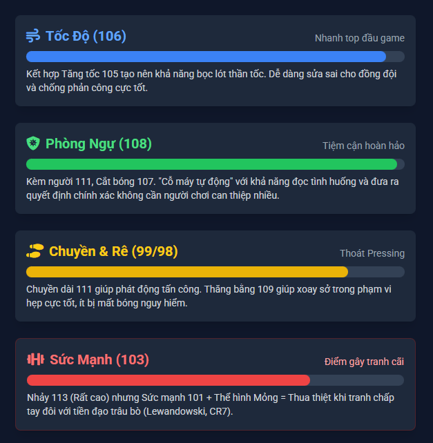 PhÂn TÍch ChỈ SỐ (level 1)
