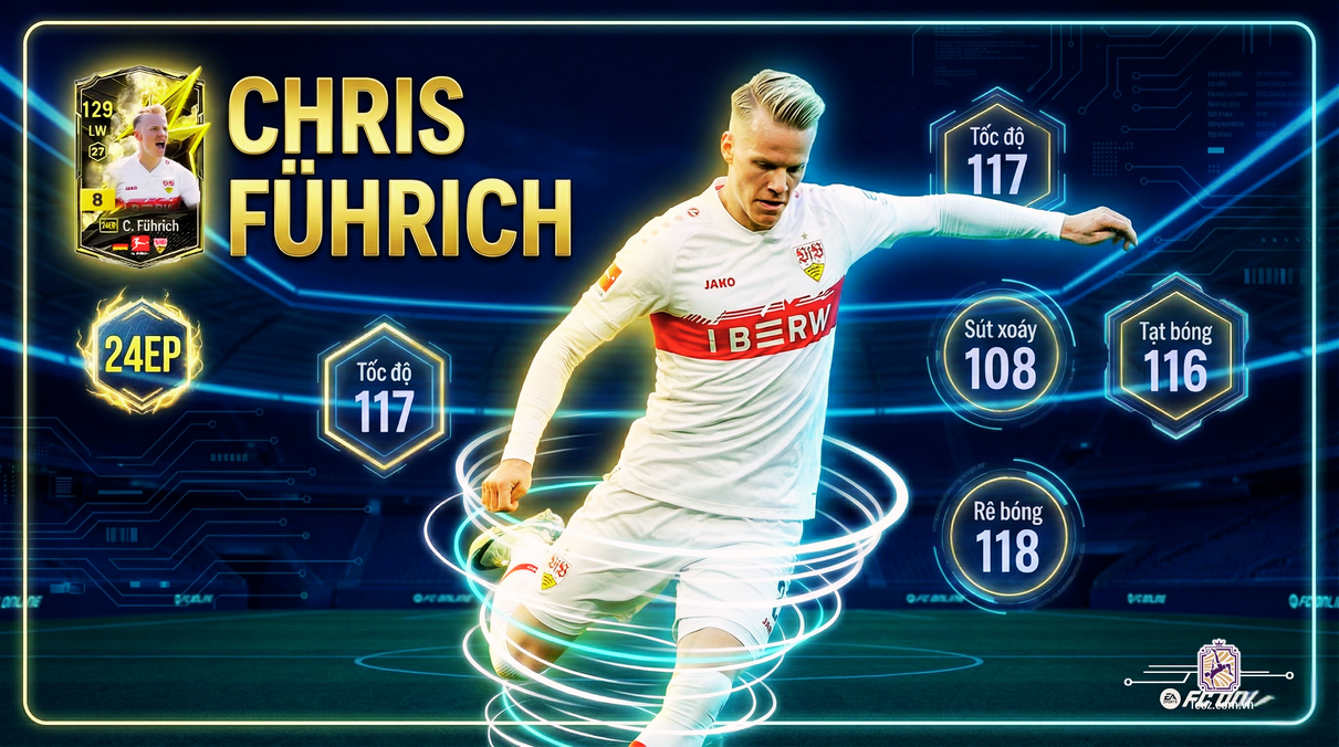 Review Chris Führich 24ep 2