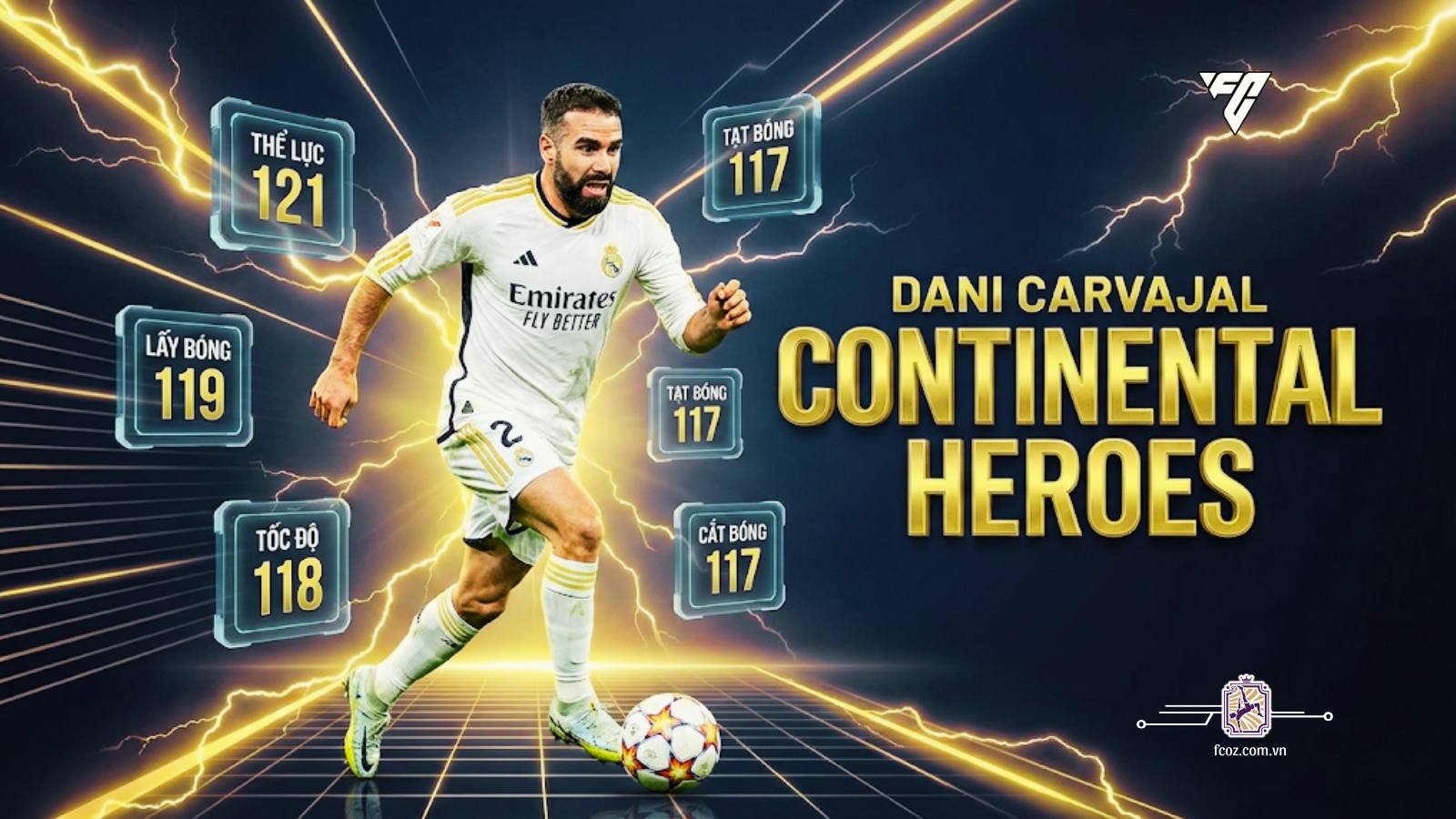 Review Dani Carvajal Ch