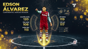 Review Edson Álvarez Ch