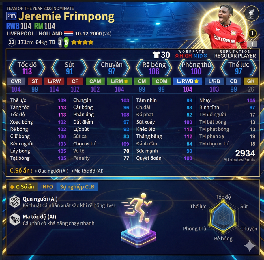 Review Jeremie Frimpong 23ty