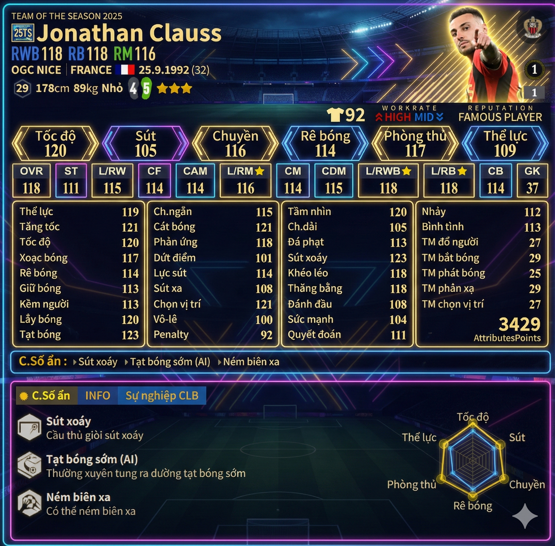 Review Jonathan Clauss 25ts