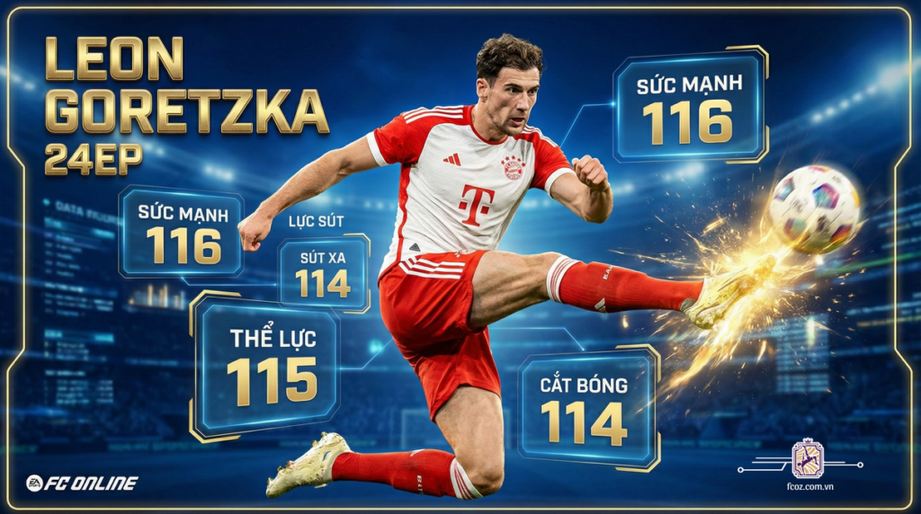 Review Leon Goretzka 24ep