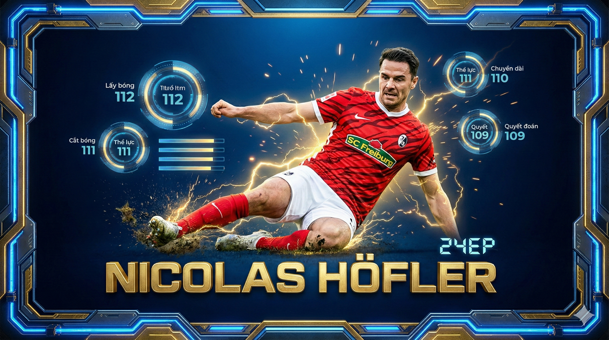 Review Nicolas Höfler 24ep 2