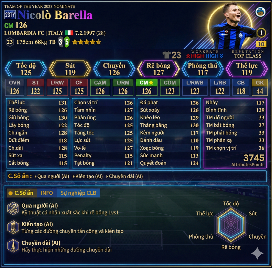 Review Nicolò Barella 23ty
