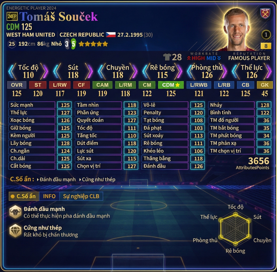 Review Tomáš Souček 24ep 2