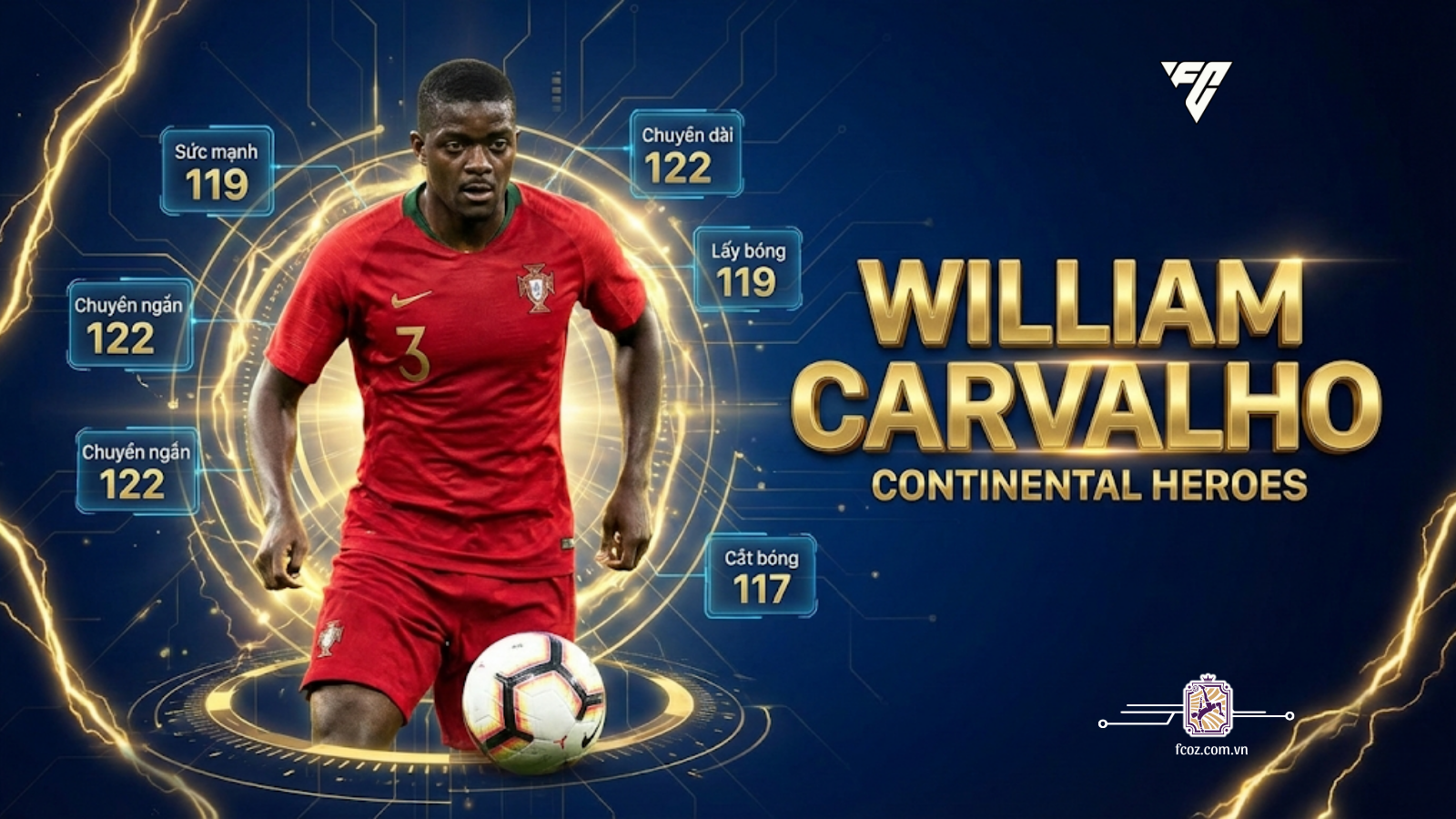 Review William Carvalho Ch