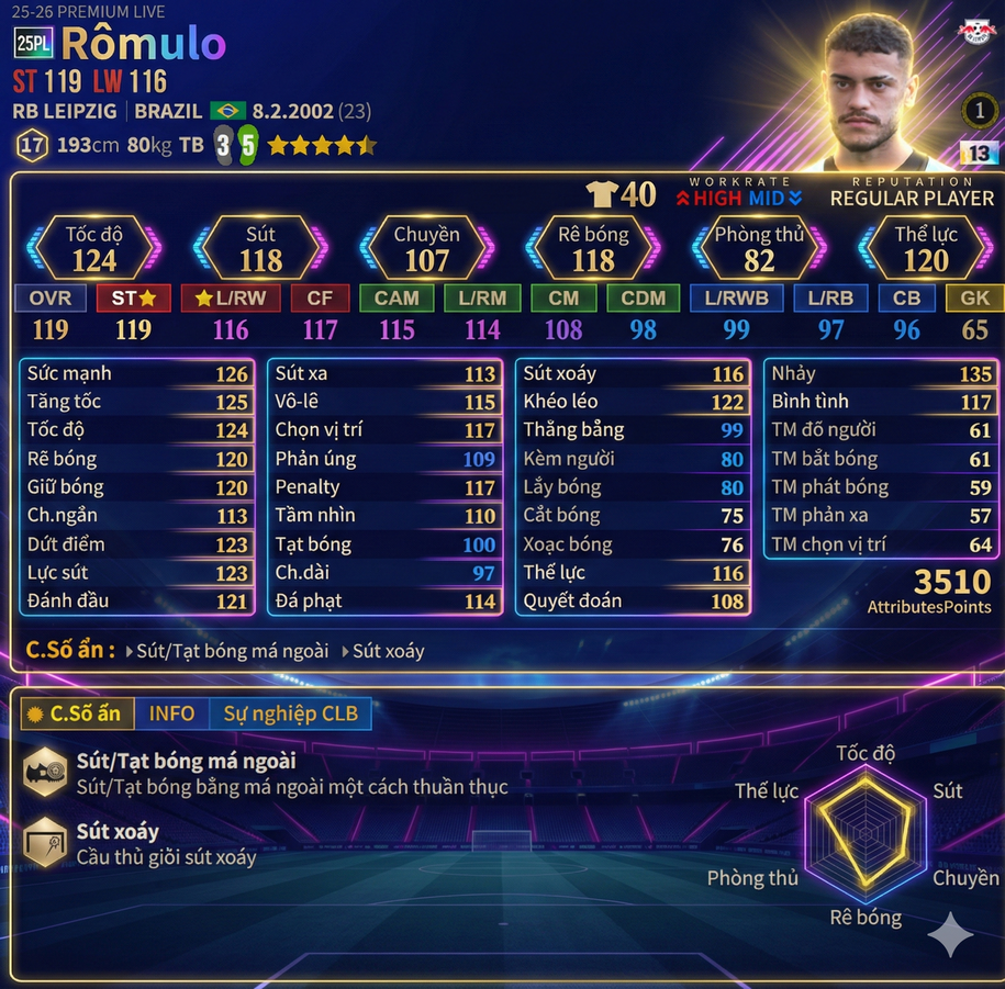 Rômulo 25pl