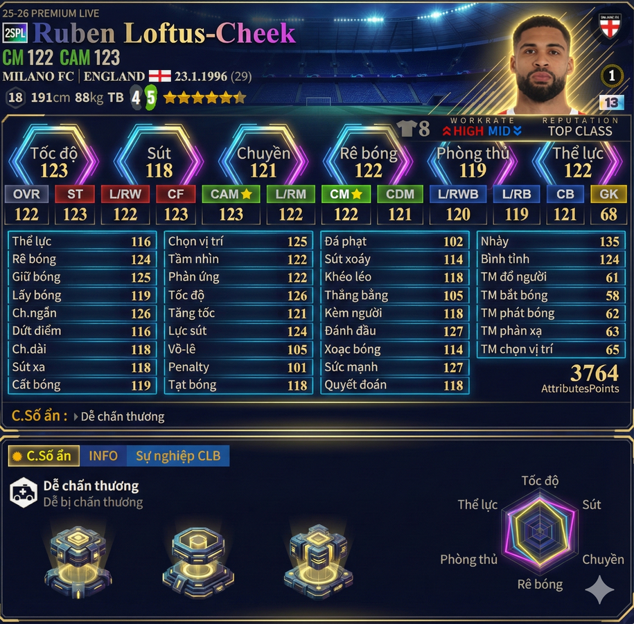 Ruben Loftus-cheek 25pl