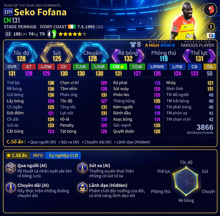 Seko Fofana 23ty 2