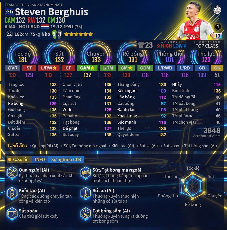 Steven Berghuis 23ty (2)