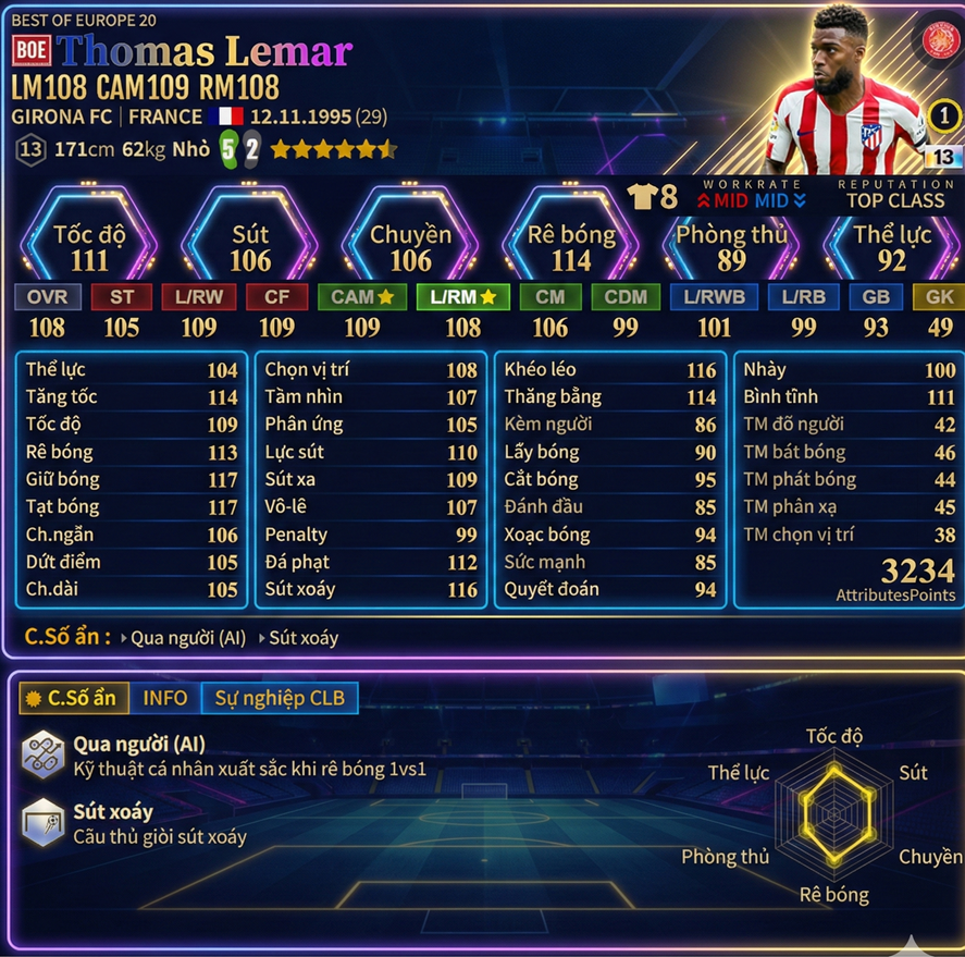 Thomas Lemar Boe