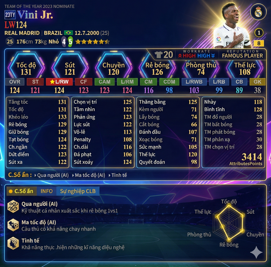 Vinícius Júnior 23ty 2