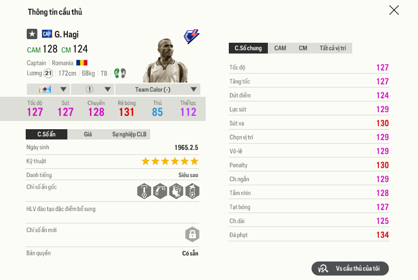 01 Gheorghe Hagi Cap