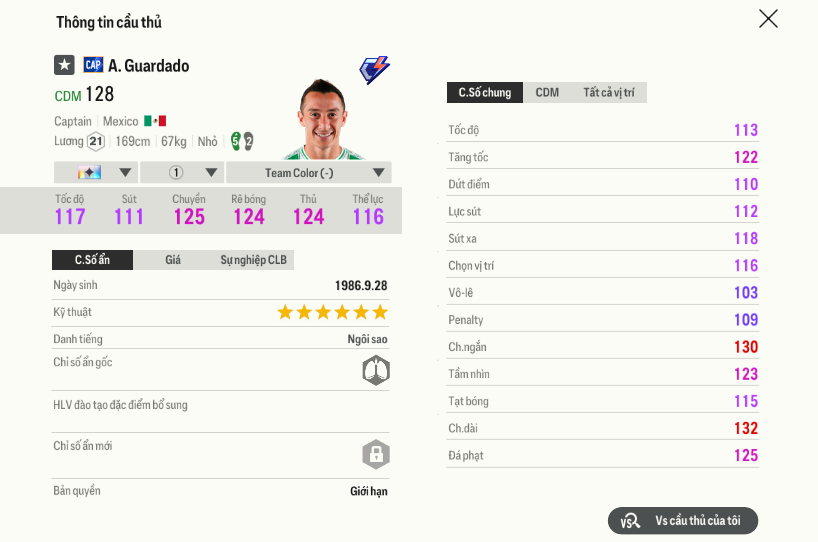 02 Andrés Guardado Cap