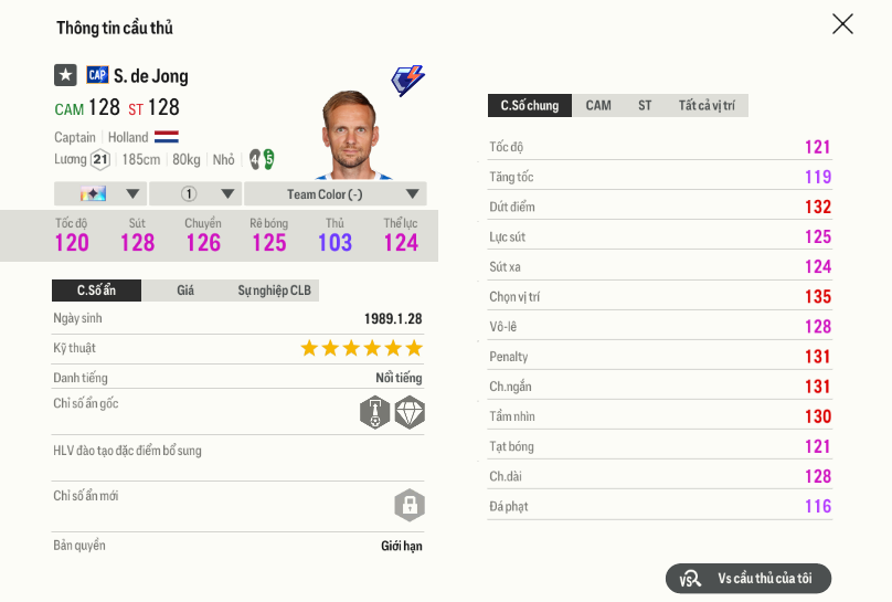 05 Siem De Jong Cap