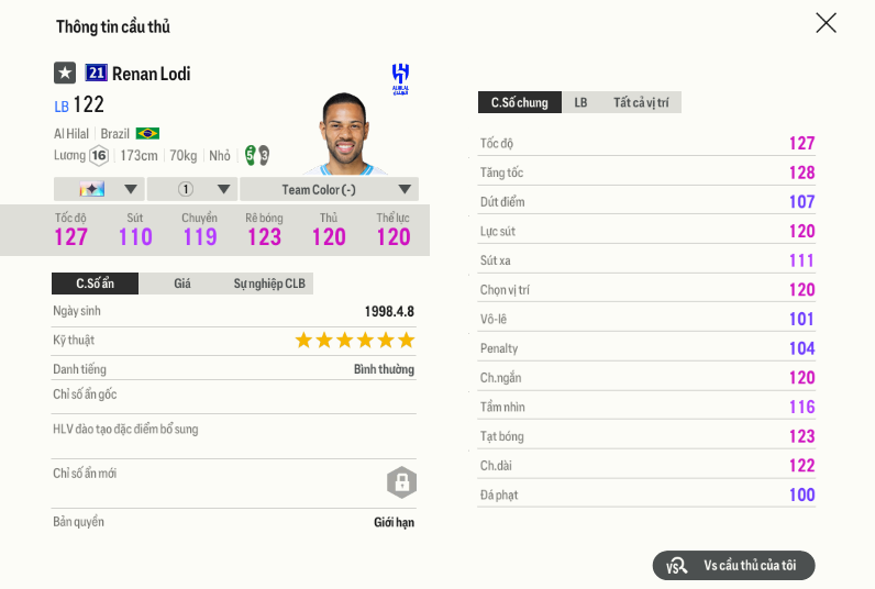 100 Renan Lodi 21ucl