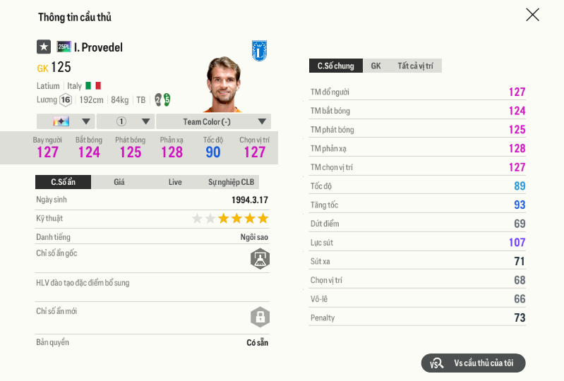 11 Ivan Provedel 25pl