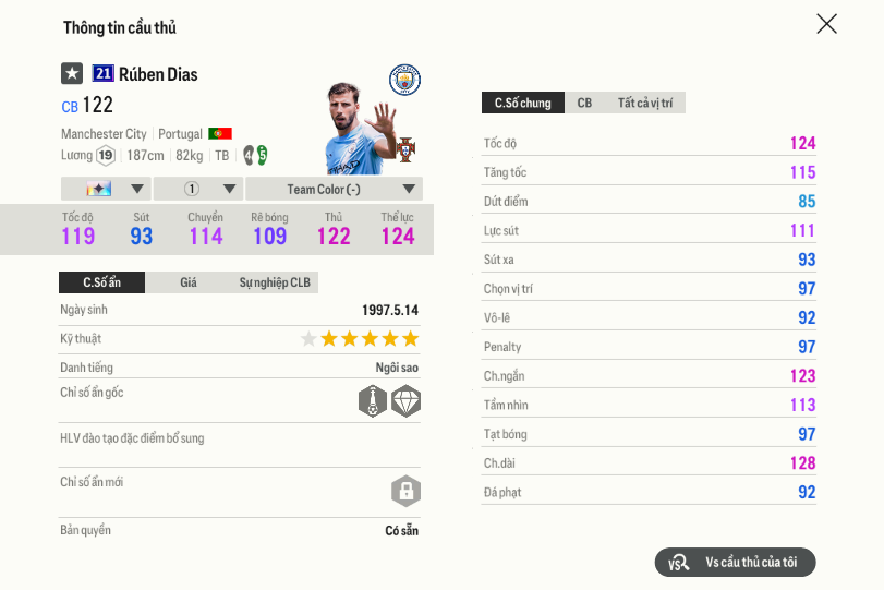 11 Rúben Dias 21ucl