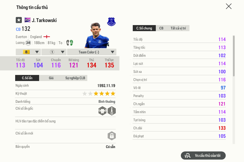 12 James Tarkowski 25dp