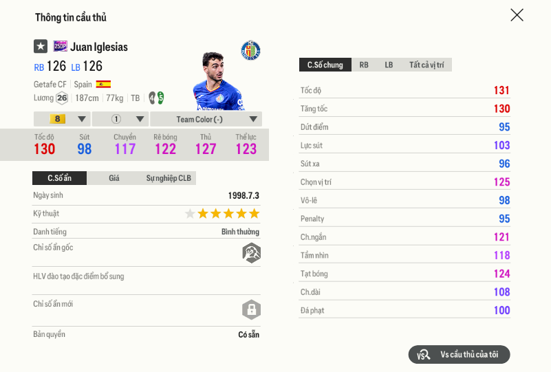 13 Juan Iglesias 25dp