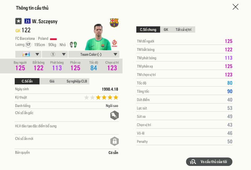 13 Wojciech Szczęsny 21ucl