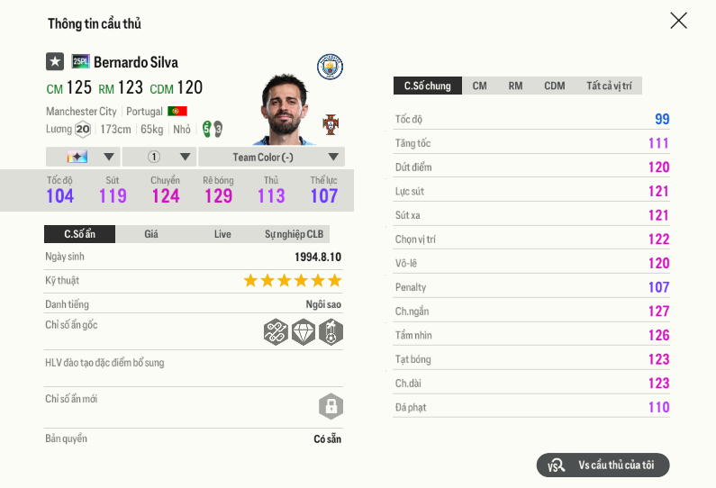 14 Bernardo Silva 25pl